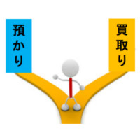 選択肢
