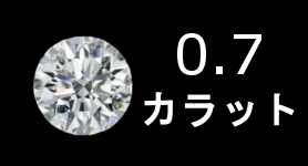 daia0.7