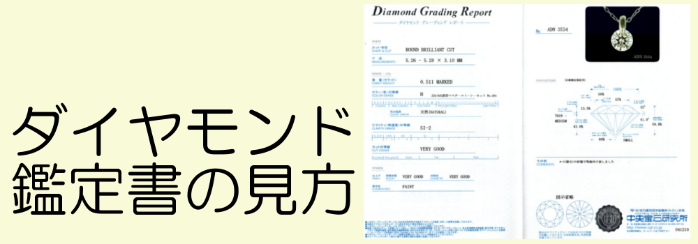 ダイヤ鑑定書の見方